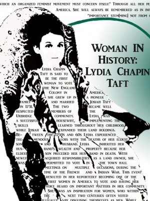Lydia Chapin Taft